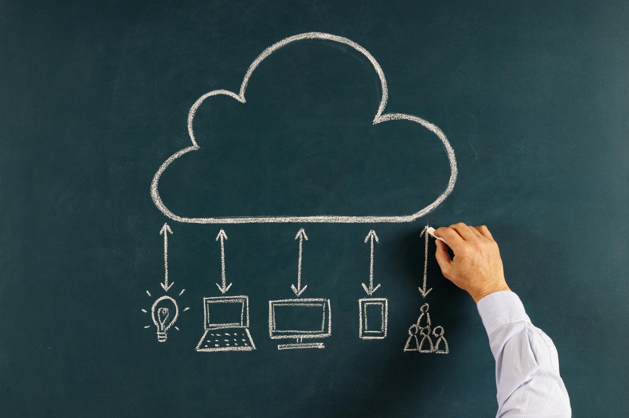 Cloud and Clear: Making Sense of the Higher Education Cloud