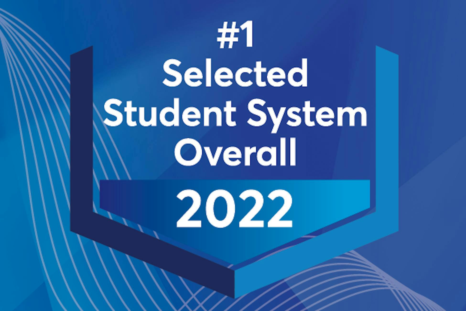 Tambellini Award #1 Selected Student System Overall in 2022