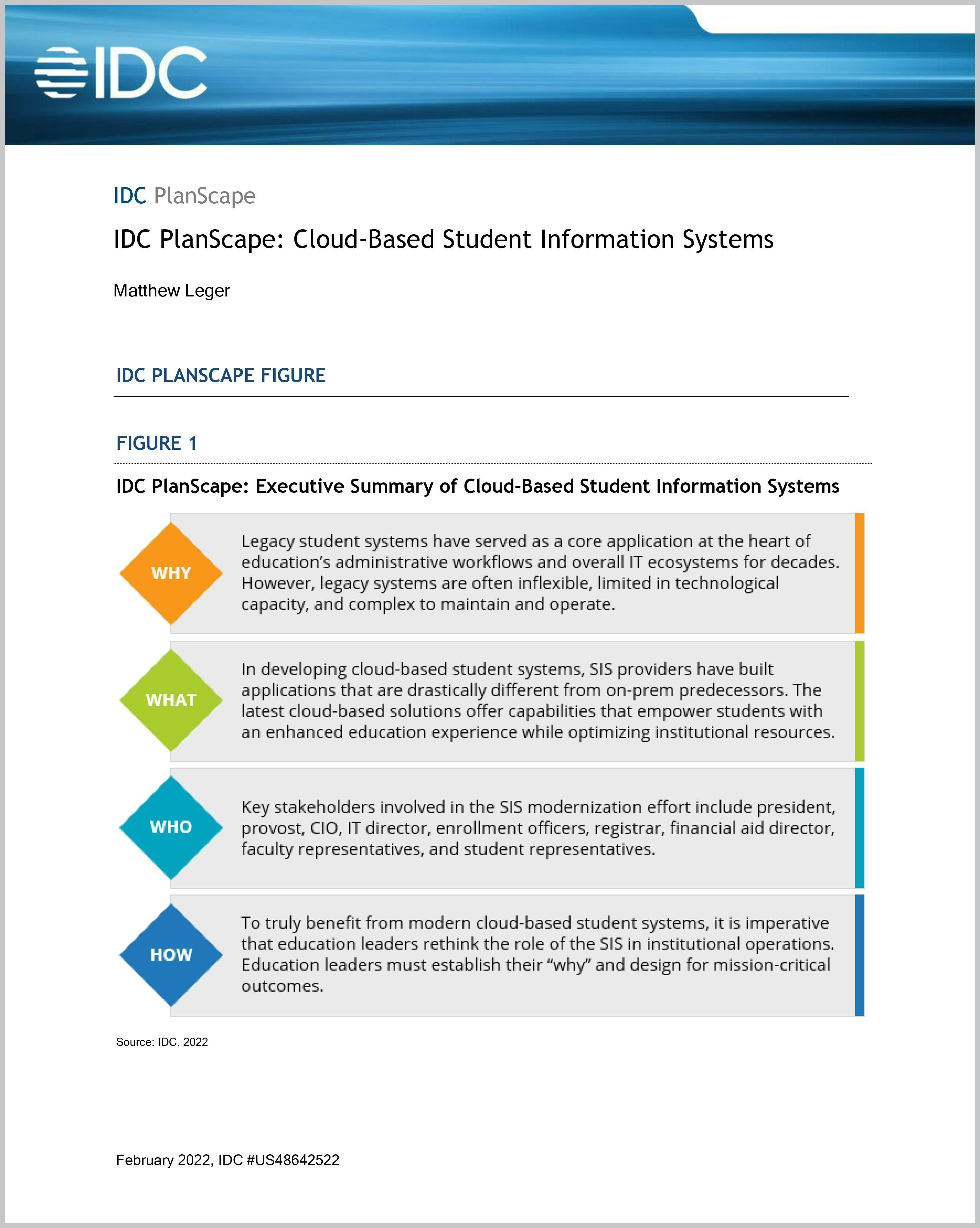 IDC PlanScape: Cloud-Based Student Information Systems
