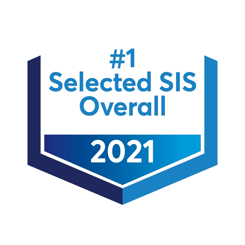 Most-Selected SIS in 2021