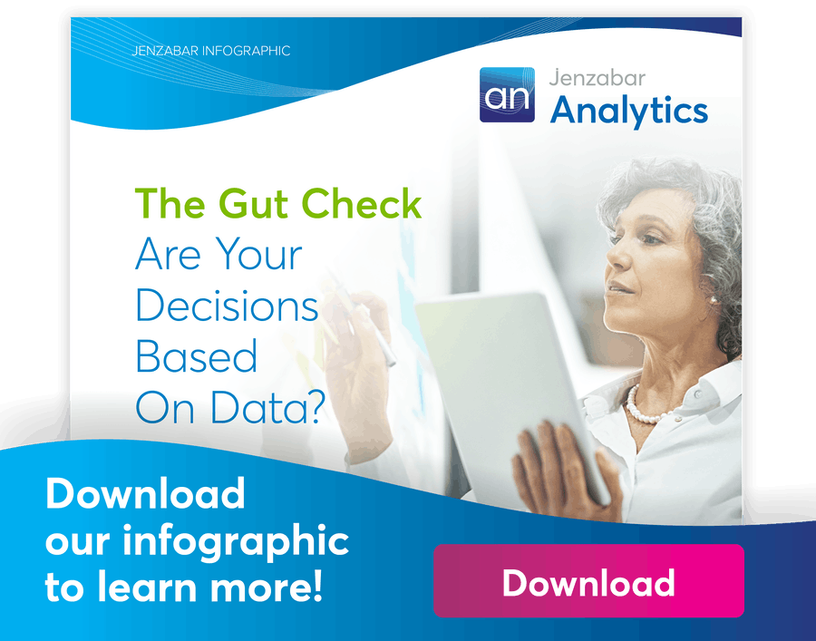 The Gut Check: Are Your Decisions Based on Data?