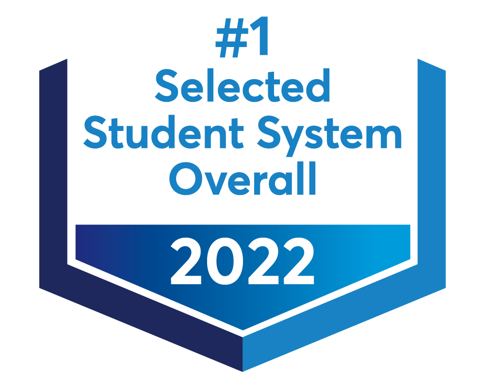Jenzabar One and Jenzabar SONIS: The Most-Trusted Student Systems in Higher Ed