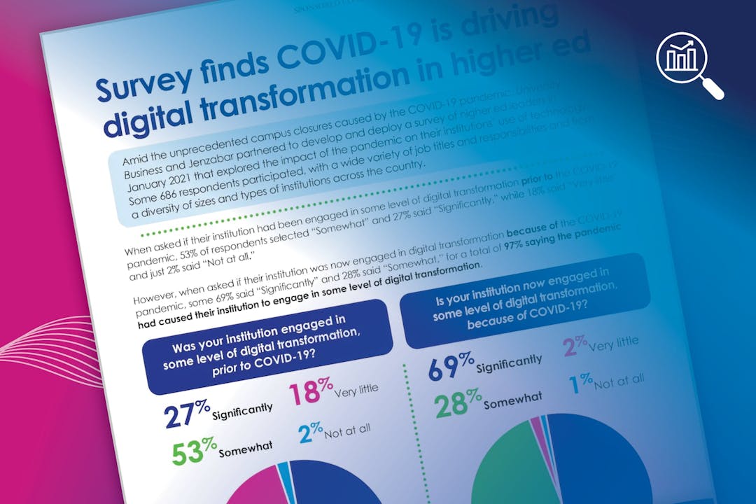 Survey: COVID-19 is Driving Digital Transformation in Higher Ed